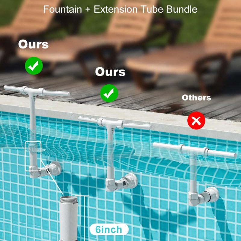 Upgrade Your Pool Experience: 2025 Height Adjustable Dual Spray Pool Fountain With 360° Rotating Waterfall For Above Ground And In-Ground Pools - Perfect For Summer Cooling And Relaxation