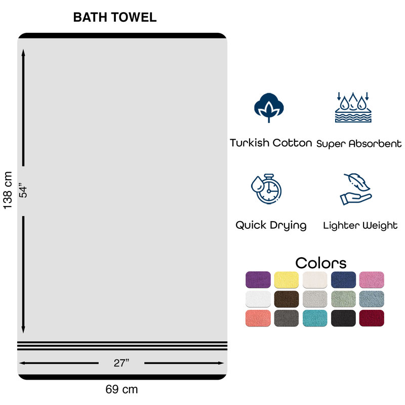 Besednice Premium Quality Soft Fluffy and Absorbent 100% Turkish Cotton Bath Towel Set, Ice Silver