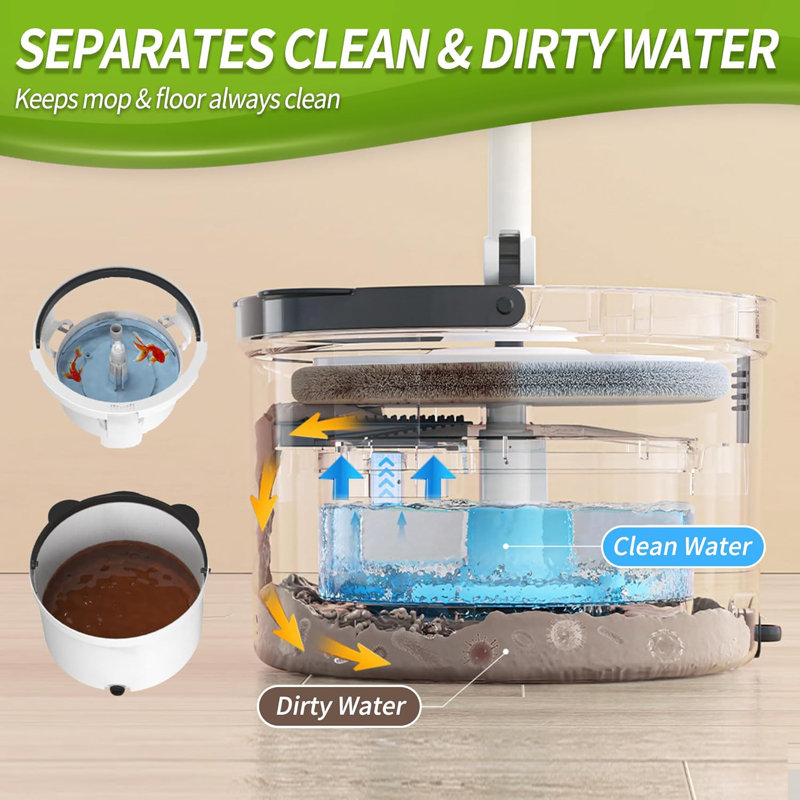 Spin Mop And Bucket, Mop And Bucket With Wringer Set For Home, Easy Wring For Floor Cleaning With 3 Microfiber Replacement Refills