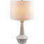 Éclairage de table Fredonia B63A118CC2FC4467A939BD2C8755DB0D