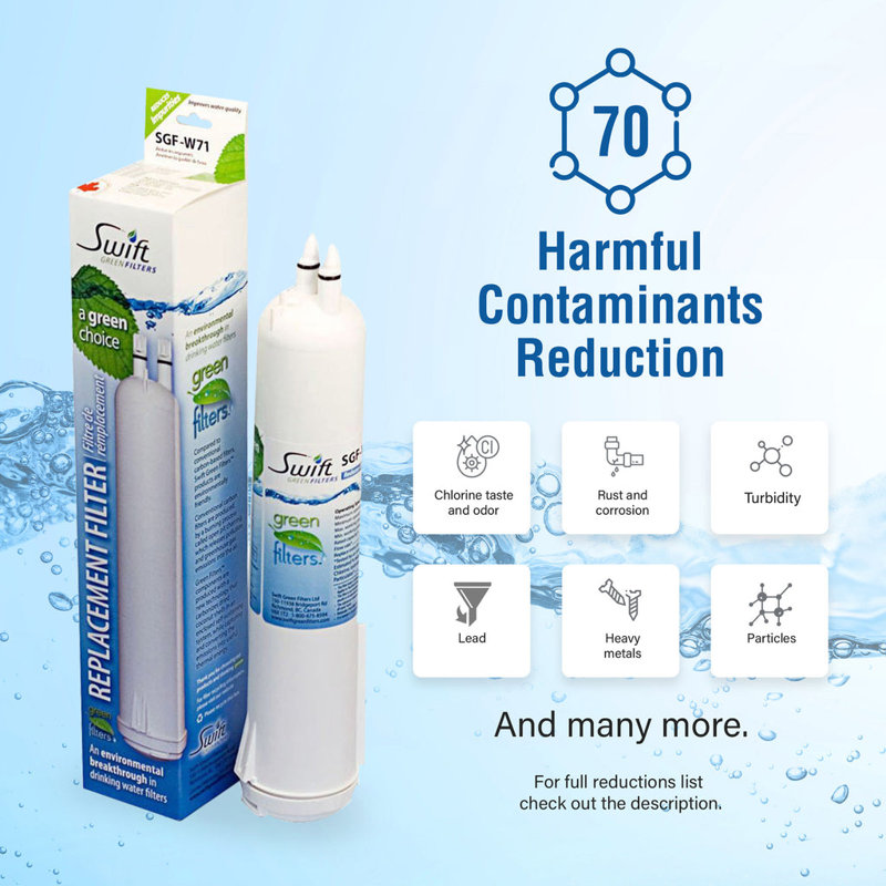 SGF-W84 Compatible Refrigerator Water Filter for 4396841, 4396710, EDR3RXD1, EFF-6016A