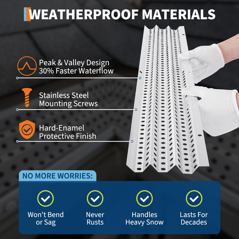 Gutter Guard 5 Inch, 50FT Leaf Guards for Gutters, 0.275" Mesh Hole & 0.02" Thick Aluminum, DIY for Roof & Rain Gutter Protection – Rustproof, Heavy-Duty, 17 PCS