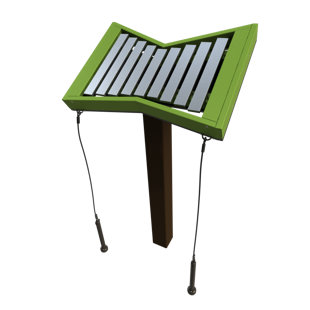 Melody Playground Panel