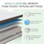 Aquinas 23cm Gel Memory Foam Pocket Sprung Mattress-1418666315