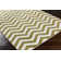 Greer Indoor Rug