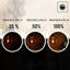 G125 LED Dimmable B22 8W Bulb 3 Pack