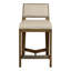 Scoville By Thom Filicia Upholstered Counter Stool with Solid Wood Frame-154854505-154854554