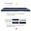 Housse rétractable bleu marine P 144 x P 7 po Diensweek