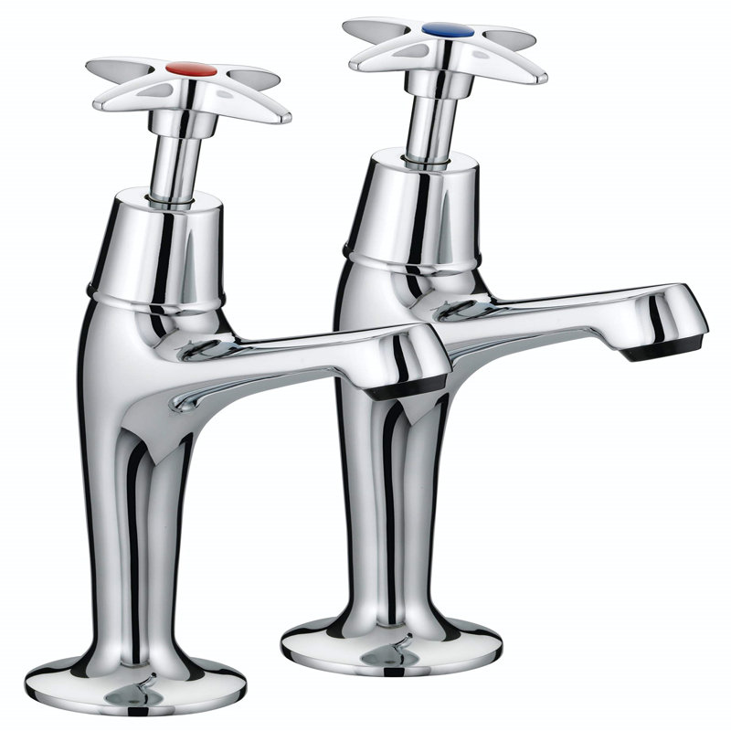 Belfry Kitchen Kitchen Faucet