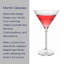 Mikasa Eloise Martini Glass Set, 8.5 Ounce