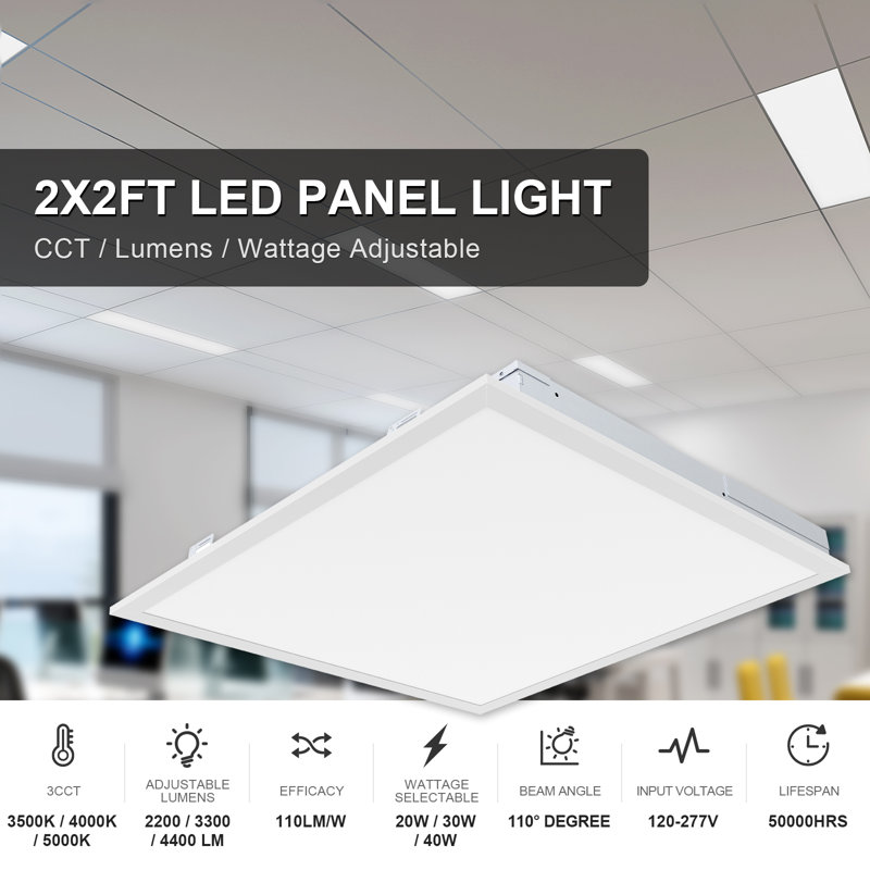 2' x 2' LED Back-Lit Panel Light