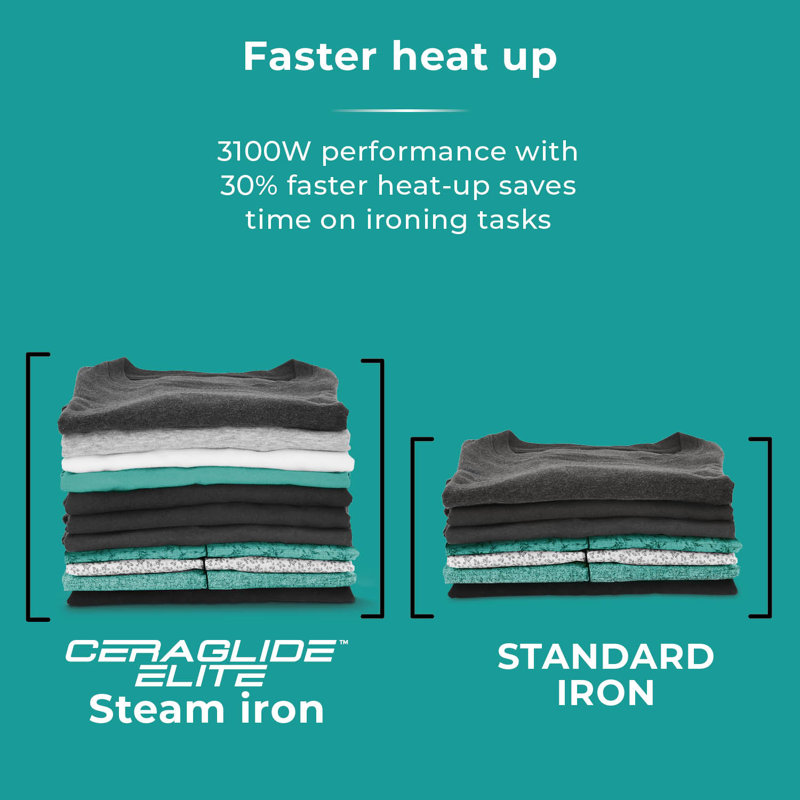 Tower CeraGlide Ultra Speed Iron with Ceramic Soleplate Variable Steam Function, 3100W