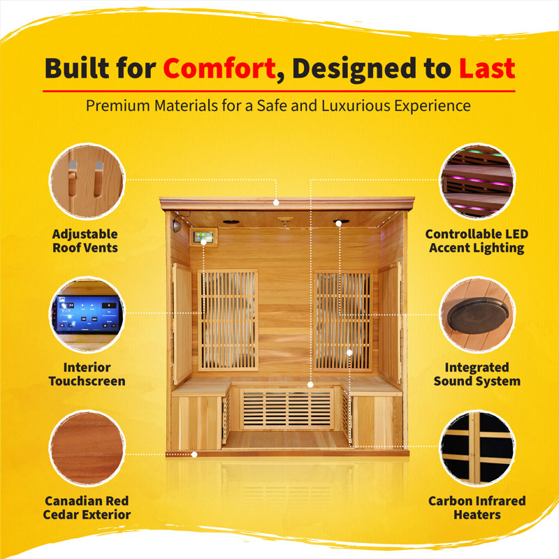 Elite 5-Person Canadian Red Cedar Infrared Sauna