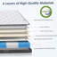 Matelas hybride confortable avec ressorts ensachés individuellement, ferme moyenne pour une expérience de sommeil équilibrée et idéal pour tous les types de dormeurs-1382113902-1382113901