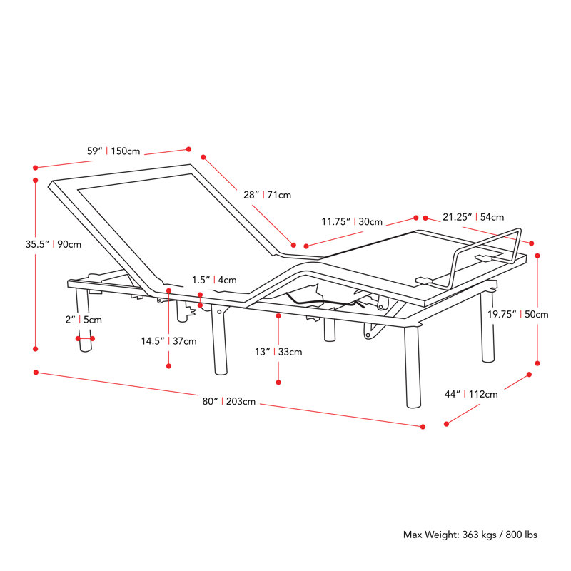 Yonker Adjustable Bed with Wireless Remote, Queen