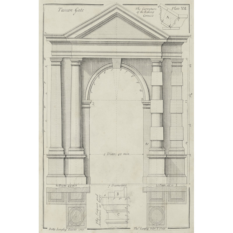 Tuscan Gate by Langley - Wrapped Canvas Print, 46cm H x 30cm W x 3.8cm D