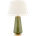 Green Porcelain