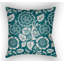 Coussin décoratif intérieur / extérieur Moody-2070738446-2067579058