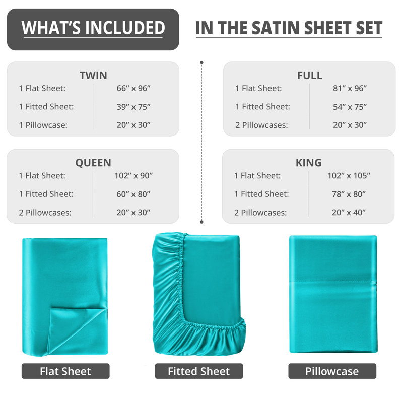 Drap-housse luxueux 4 pièces Lux Satin, Ensemble de draps pour grand lit avec 2 taies d'or, Bleu lac