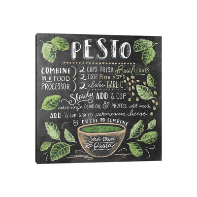 Pesto Recipe par Lily & Val - Estampe numérique sur toile tendue avec châssis