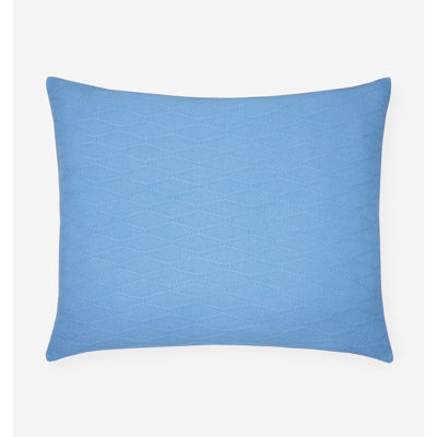 Cetara Sham