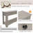 Console Tables