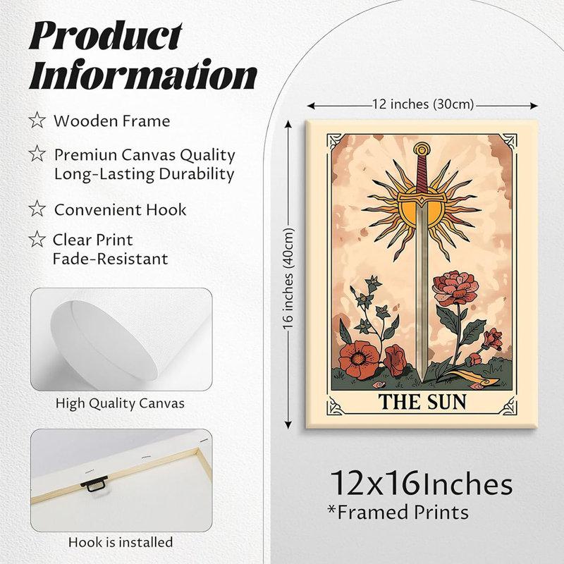 3 Piece Wrapped Canvas Print