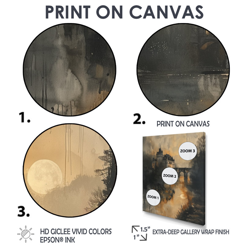 Reproduction d'art mural jaune et beige au clair de lune, entrepôt du Château III, H 32 po x l 24 po x P 1 po, Toile tendue