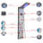 48'' Shower Panel with Rain Shower Head