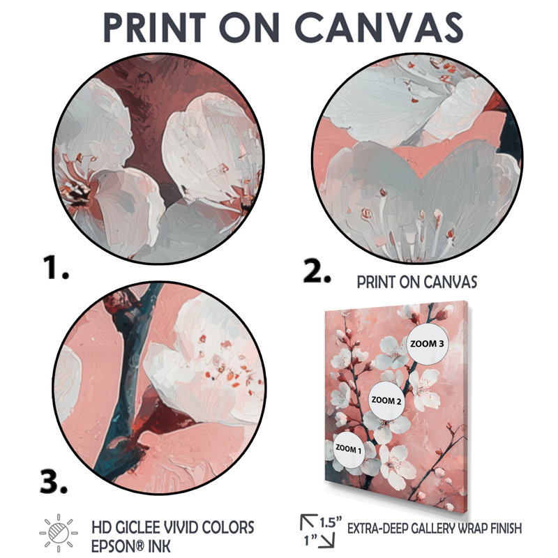 Moment in Spring Spring Cherry Blossom II - art mural cerisier en fleurs, H 44 po x l 34 po, Toile tendue, Ne s'applique pas