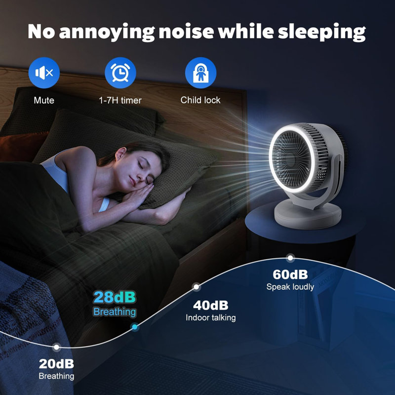 Air Circulation Fan Desktop