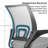 Ergonomic Mesh Commercial Use Office Task Chair-1538814892