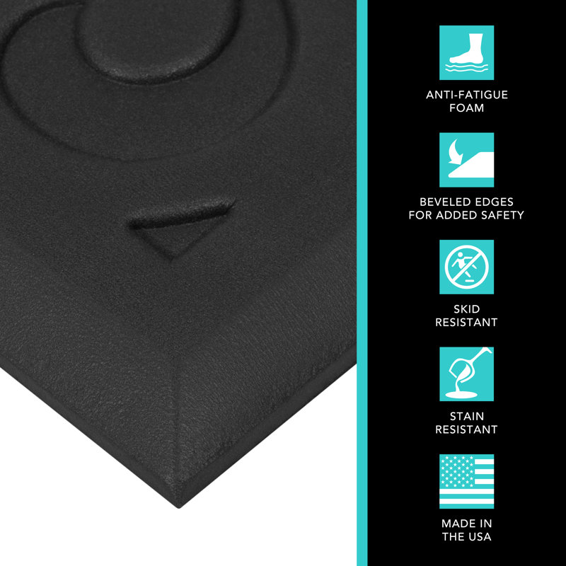 Comfort Mate Metropolis Black, Black