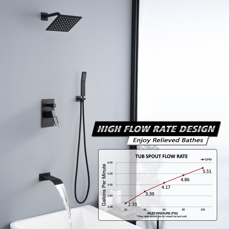 Matte Black Multi-Head Wall-Mounted Shower System with Handheld