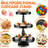 2 Pcs 3 Tier Round Metal Black Cupcake Stand, Tiered Pastry Display Tray for Baby Shower Wedding Birthday Party, Holds Cupcakes & Desserts
