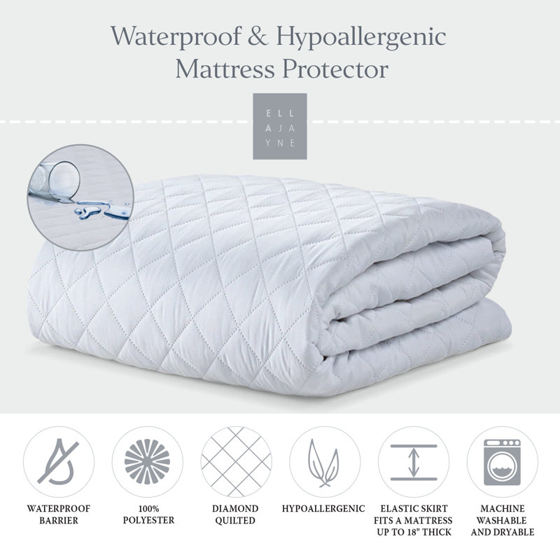Mona Waterproof & Hypoallergenic Mattress Protector, Queen