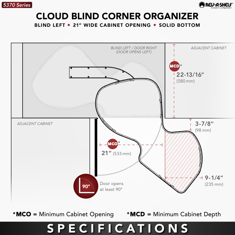 Ensemble de fermeture en douceur pour optimiseur à deux niveaux "Cloud" 5372 Series