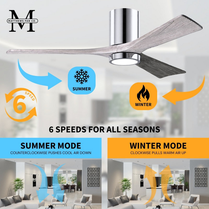 Irene LED Ceiling Fan, Polished Chrome, Barn Wood Tone, 42"