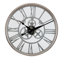 Industrial Home Accessories