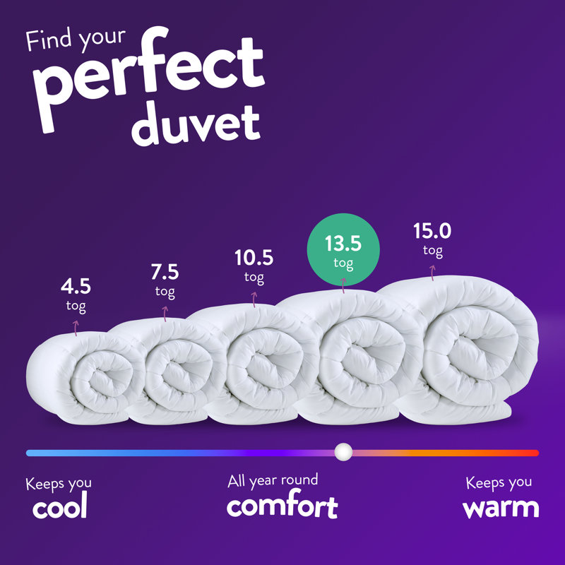 Slumberdown Warm Winter Nights Duvet – 13.5 Tog, Extra Warm, Hypoallergenic, Machine Washable, Double