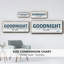 «Sleep Tight Sweet Dreams», toile encadrée-110632275