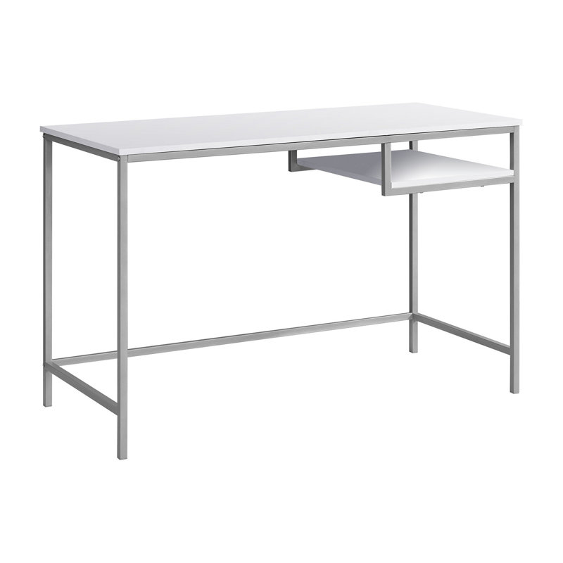 Bureau d'ordinateur, Argent