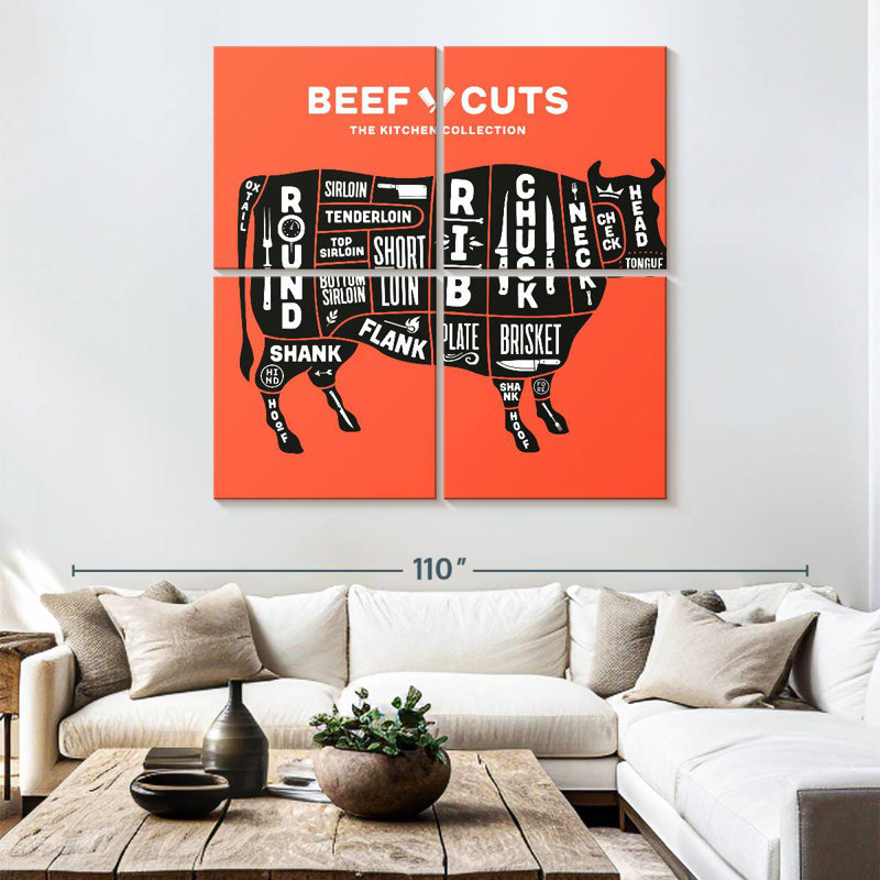 Kema Kitchen Collection Beef Cuts Wall Sign, 74" H x 74" W