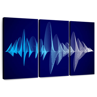 Abarca Equalizer Sound Waves
