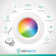4" Smart Retrofit LED, 9W, Colour Changing Tunable White, Wi-Fi Enabled, Dimmable