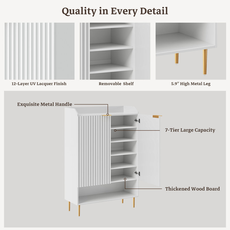 Modern Fluted 25 Pair Shoe Cabinet With Adjustable Shelves & Open Top, White