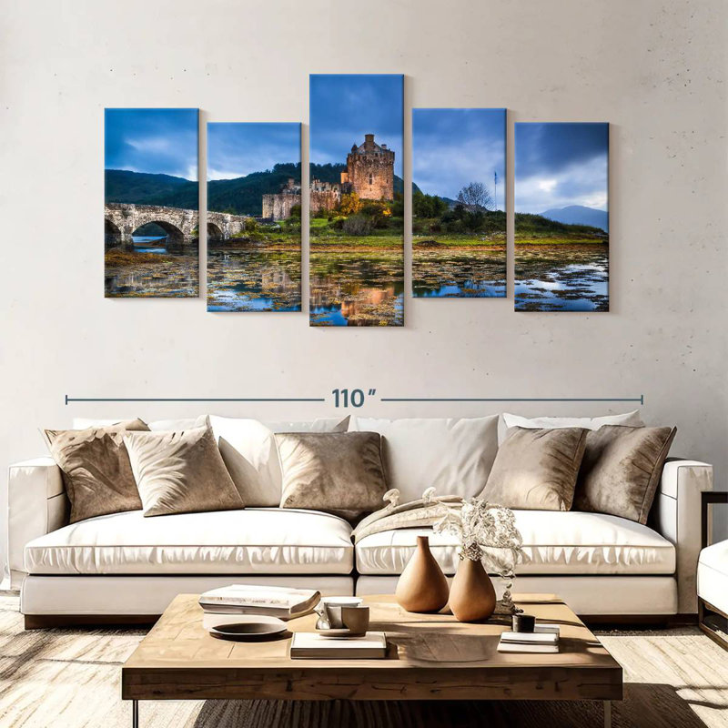 Loch Duich Castle, 48" H x 94" W