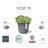 Ecopots Oslo Indoor/Outdoor Modern Recycled Plastic Flower Pot Planter-87810551-87810552