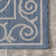 Tapis d'intérieur / extérieur bleu Mikhail