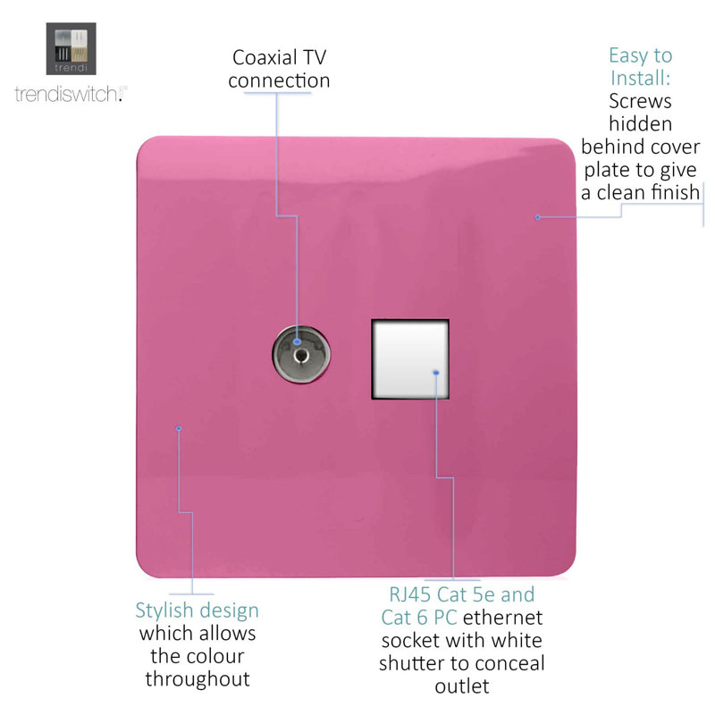 Trendi Switch 2 Gang Female TV Co-Axial & RJ45 Cat 5e PC Ethernet Sockets, Pink